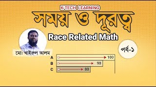 Race related Math  দূরত্ব ও সময় by Khairul Alam part 1 [upl. by Ogaitnas997]