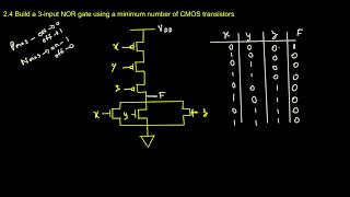 24 Build a 3input NOR gate using a minimum number of CMOS transistors [upl. by Sheelah862]