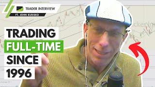 The Scalping Strategy to Make a Living Trading  John Kurisko  Trader Interview [upl. by Hcra]