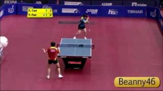 Cao Zhen vs Fan Ying 2009 Slovenian Open [upl. by Yelahs]