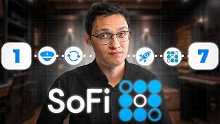 My Top Fintech Stock 7 Secrets of SoFi that Everyone is Missing [upl. by Godliman920]