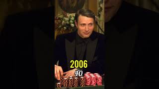 Casino Royale Cast Then and Now – The Evolution of Bond and His Allies [upl. by Hgielra]