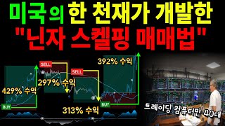 볼린저밴드  MACD  아닙니다 초보 투자자를 위한 올인원 지표 투자 투자전략 이슈 주식 코인 비트코인 볼린저밴드 비트코인 도지코인 [upl. by Chitkara]