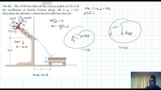 14–28 Kinetics of a Particle Work and Energy Chapter 14 Hibbeler Dynamics Benam Academy [upl. by Ginny]