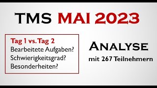 TMS Mai 2023  Zusammenfassung amp Analyse [upl. by Einnig]