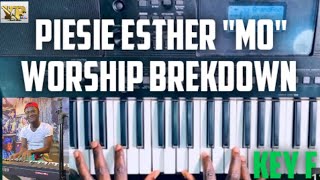 HOW TO PLAY quotMOquot FROM PIESIE ESTHER WORSHIP quotBEGINNERS AND INTERMEDIATES yesupapatv [upl. by Inalawi]