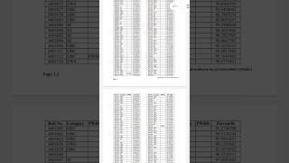 aims norcet pre results [upl. by Silevi]