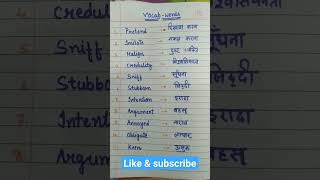 vocab words englishlearning ytshorts vocabulary Learneasy285 [upl. by Enerahs615]