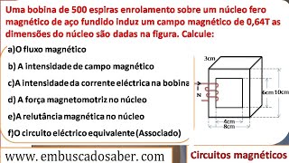 Circuitos magnéticos [upl. by Katheryn]