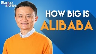 Amazon vs Alibaba vs eBay  How Big Is Alibaba  Jack Ma  Startup Stories [upl. by Nyliahs]