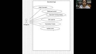 RPPLUSE CASE DIAGRAM026 [upl. by Yliak930]