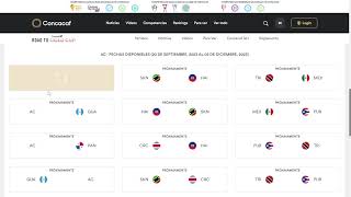 Clasificación Copa Oro Femenina CONCACAF 2024 Liga A Fecha 1 Resultados Posiciones y Siguiente [upl. by Rowland]