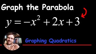 How to Graph a Parabola  OPENS DOWN [upl. by Namqul]