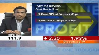 In Business IDFC Q4 Misses Estimates [upl. by Ludwig688]