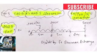 3 Determine deflection of beam by using castiglianos theorem  castiglianos theorem [upl. by Hannad]