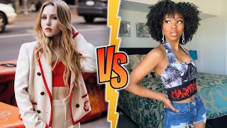 Ella Anderson VS Riele Downs 🔥 Transformation 2023 l From Baby To Now [upl. by Asoral]