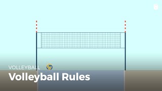 Volleyball rules  Volleyball [upl. by Saddler]