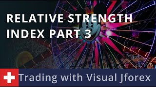 Trading with Visual Jforex Relative Strength Index Part 3 [upl. by Aronaele]