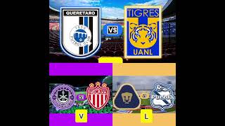 Pronósticos Jornada 8 Liga MX Apertura 2024 [upl. by Josepha]