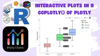 How to make interactive plot using ggplot2 and plotly [upl. by Zug994]