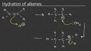 Alcohols  ALevel Chemistry  335 [upl. by Nitsud4]