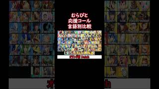 むらびと応援コール言語別比較日本語・英語他【スマブラSP】shorts スマブラ ssbu [upl. by Bellis814]