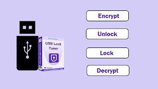 Cocosenor USB Lock TunerEncrypt  Decrypt  Unlock  Lock USB Drive within Clicks [upl. by Illehs]