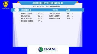 Joondalup v Country XI [upl. by Roman]