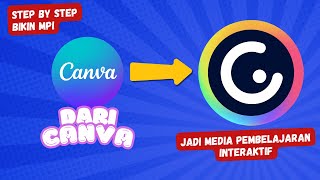 Cara Buat Media Pembelajaran Interaktif Dari Canva Menjadi Interaktif Dengan Genially  Step By Step [upl. by Denise]