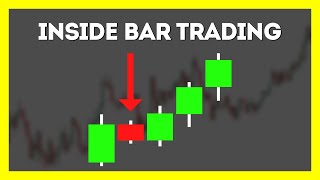 Inside Bar Breakout Strategy A POWERFUL Candlestick Trading Signal [upl. by Kutzenco]