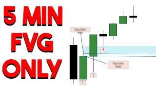 POWERFUL 5min FVG Trading Strategy To Punish The Market [upl. by Ainez]