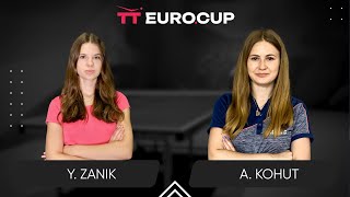 1330 Yulianna Zanik  Alina Kohut 15112024 TT EuroCup Ukraine Professional TABLE 4 [upl. by Lu936]