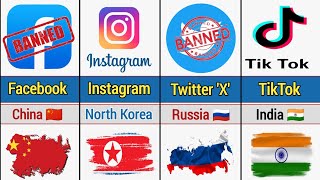 Social media Apps Banned from Different Countries  Social Media famous apps ban 🚫 [upl. by Mallin298]