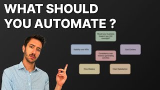 Use This 6step Framework to Spot the Best Automation Opportunities [upl. by Orola295]