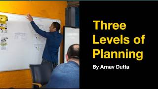 What are the 3 Levels of Planning Strategic Tactical amp Operational [upl. by Bopp]