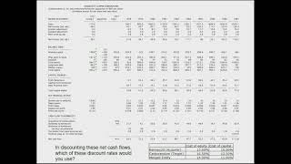 Session 3 Intrinsic Valuation  Baby Steps [upl. by Evin]