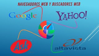 Navegadores de internet [upl. by Tailor]