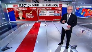 Trump wins Wisconsin closes in on 270 electoral votes [upl. by Nikolos720]