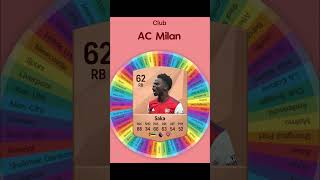 I ReCreated the SAKA Card and WOW fifa spinner football [upl. by Courcy]