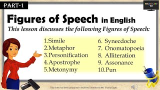 Top22 Figures of Speech in English Part1 [upl. by Lydnek]