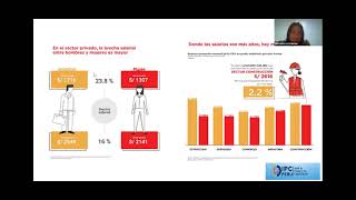 LECCION IMPL POLITICAS SALARIALES Y FISCALIZACION SUNAFIL [upl. by Gavrila]