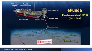 Fundamentals of FPSO Part 19B [upl. by Pren982]