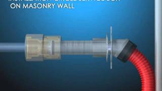 Piping System  PipeinPipe System  AIkang Greentech [upl. by Schaffel689]