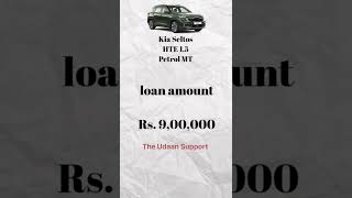 Kia Seltos On Road Price In India [upl. by Gareri213]