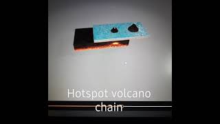 This is how Hawaii islands are formed Hotspot volcano Chain volcanism trenches islandchain [upl. by Griz]