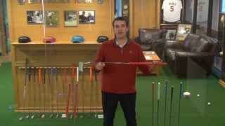 Counterbalance Putter Explanation by Bettinardi Golf [upl. by Dall458]