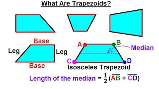 Geometry  Basic Terminology 15 of 34 What Are Trapezoids [upl. by Ashbaugh]