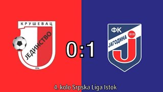 Jedinstvo 1936  Jagodina  01  Highlights  4 kolo Srpska Liga Istok 2334 [upl. by Selij]