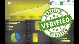 Sports Picks Verified By BetVerify BetManager and PickMonitor [upl. by Renick672]