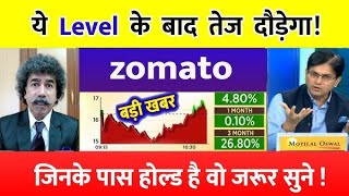 ZOMATO share ⚫️  ZOMATO share target  zomato share analysis  zomato share latest news [upl. by Cahn]